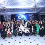 Корпоративные мероприятия и неформальное общение сотрудников компании